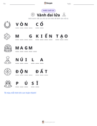 Xem trước tài liệu in sẵn Vành đai lửa