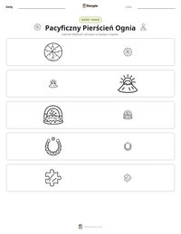 Podgląd drukowalnego arkusza ćwiczeń Pacyficzny Pierścień Ognia
