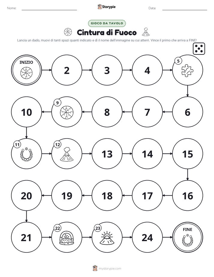 Gioco di Ruolo & Movimento