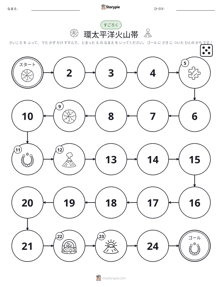 ロール＆ムーブゲーム