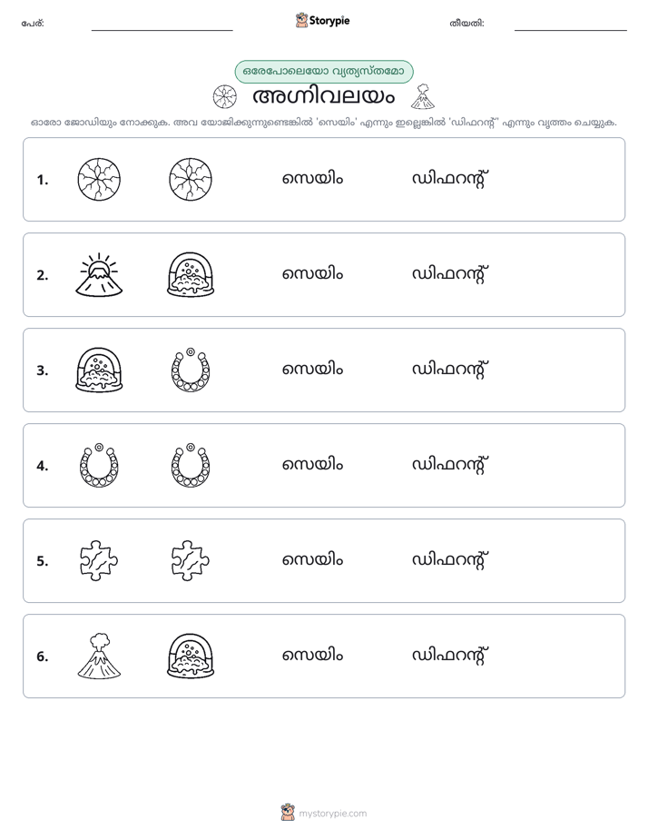 ഒന്നോ വ്യത്യാസമോ