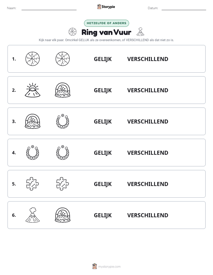 Zelfde of Verschillend