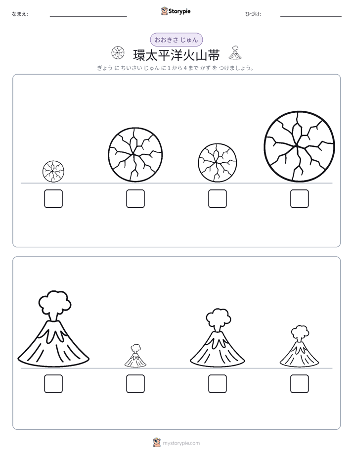サイズ順