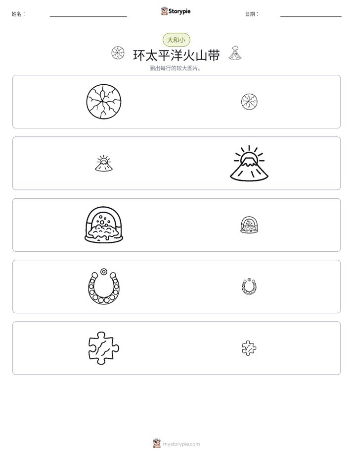 分类