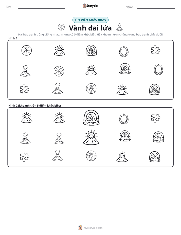 Tìm Sự Khác Biệt