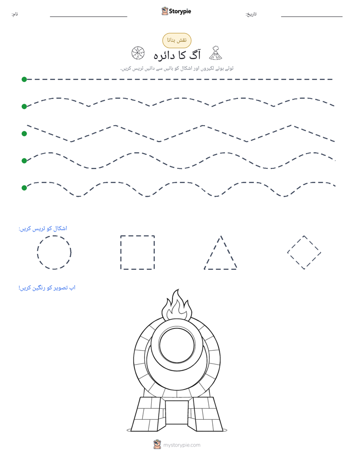 نقشہ بنانا