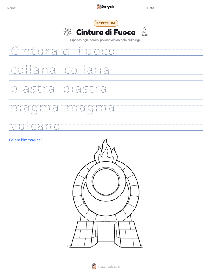 Pratica di Scrittura