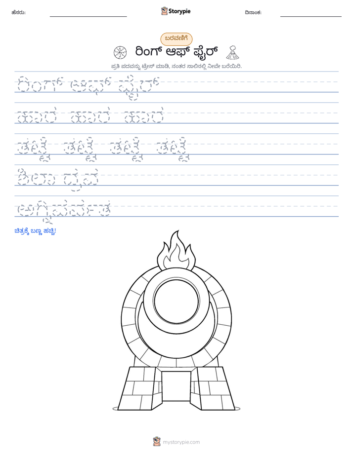 ಲೇಖನ ಅಭ್ಯಾಸ