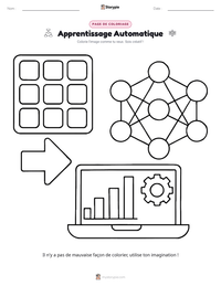 Aperçu de la feuille de travail imprimable Apprentissage Automatique