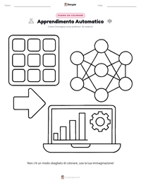 Anteprima della scheda stampabile di Apprendimento Automatico