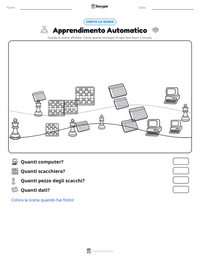 Anteprima della scheda stampabile di Apprendimento Automatico