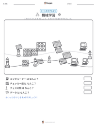機械学習 の印刷可能ワークシートプレビュー