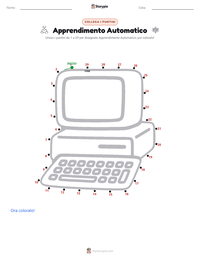 Anteprima della scheda stampabile di Apprendimento Automatico