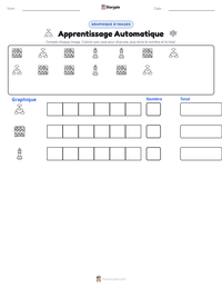 Aperçu de la feuille de travail imprimable Apprentissage Automatique