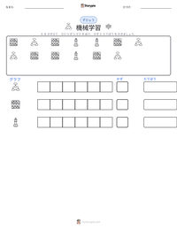 機械学習 の印刷可能ワークシートプレビュー