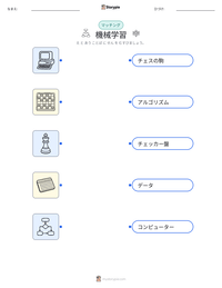 機械学習 の印刷可能ワークシートプレビュー