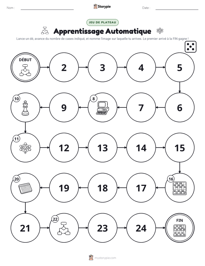 Jeu de Rouler & Avancer