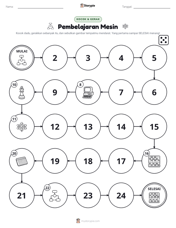 Permainan Gulung & Pindah