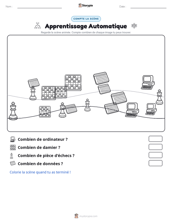 Scène de Comptage