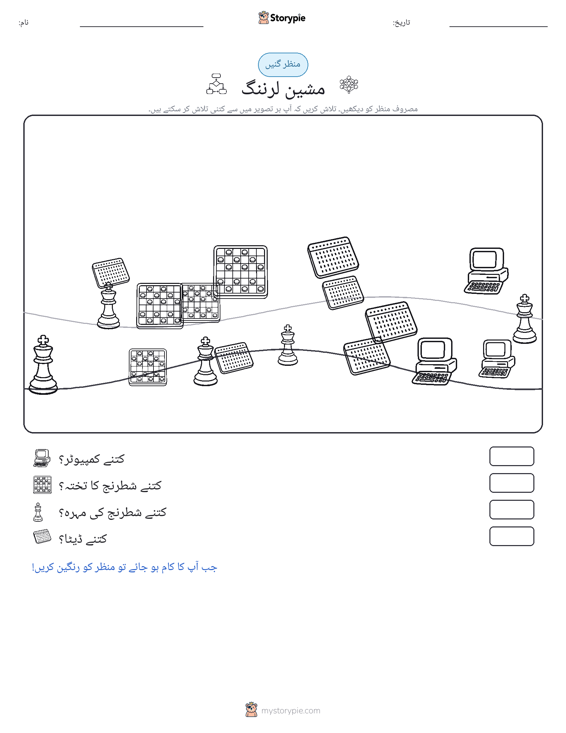 گنتی کا منظر