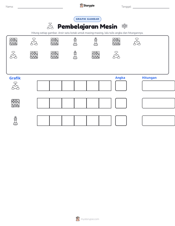 Hitung & Grafik