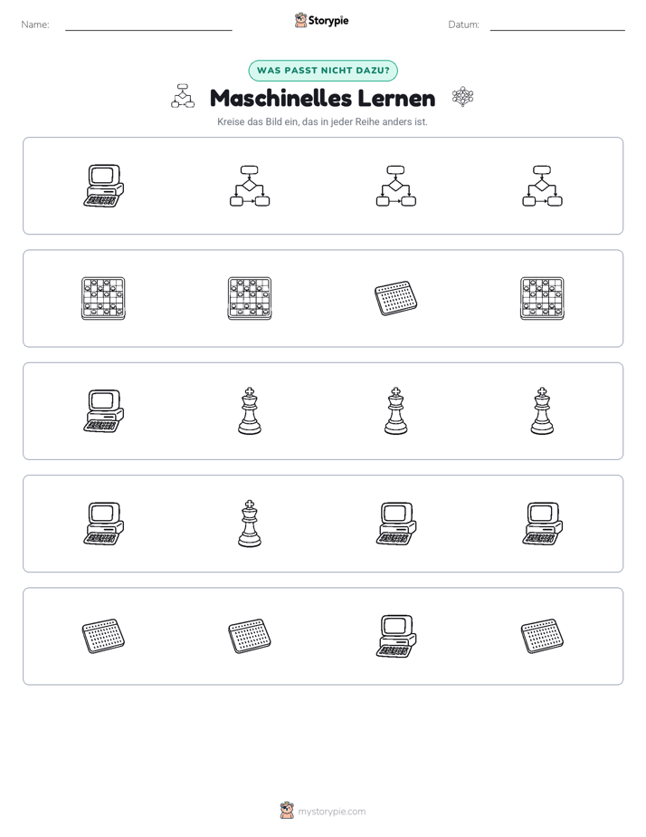 Das Andersartige
