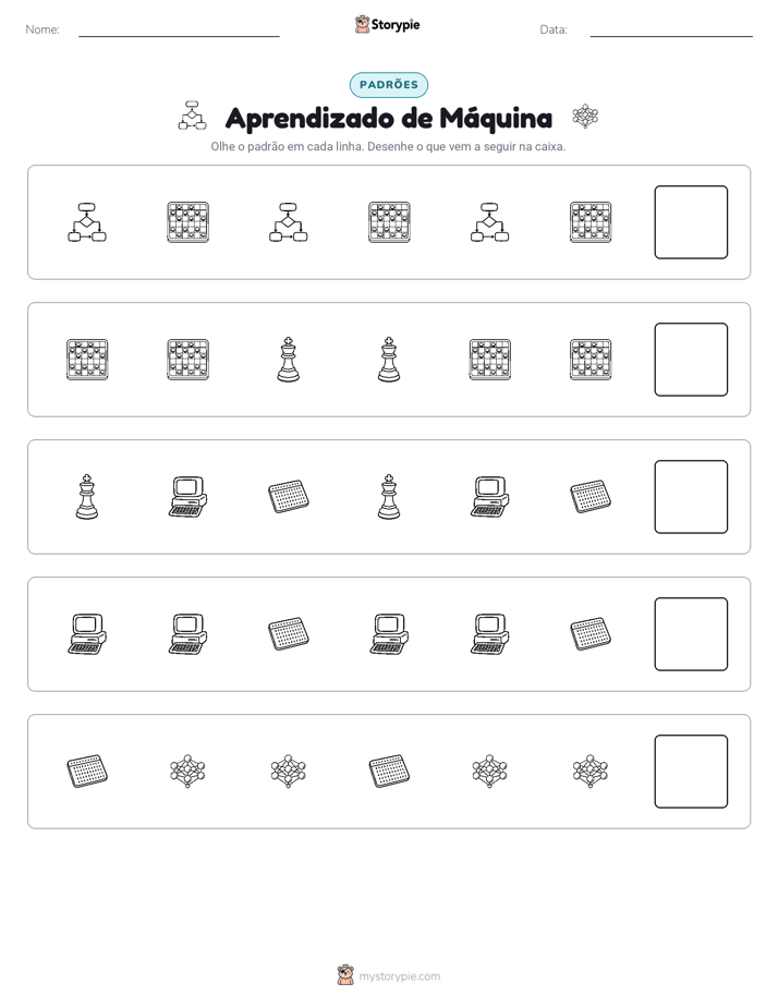 Padrões