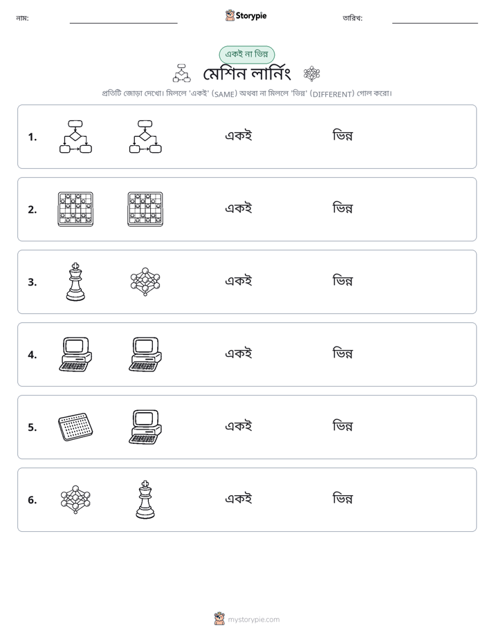 একই বা ভিন্ন