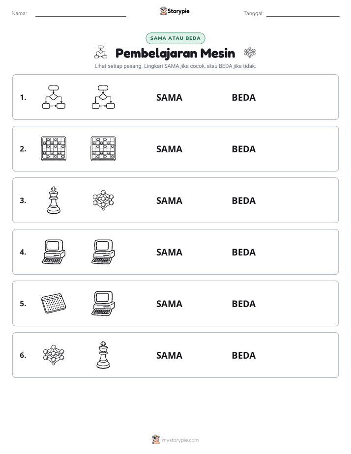 Sama atau Berbeda