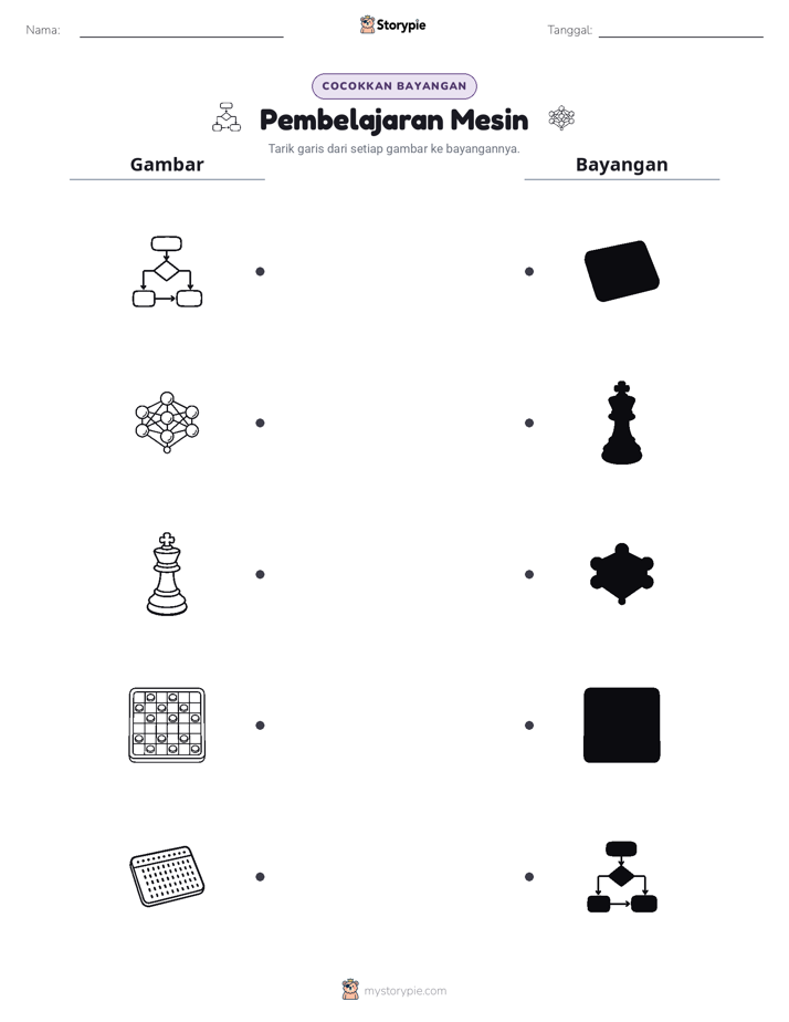 Cocokkan Bayangan