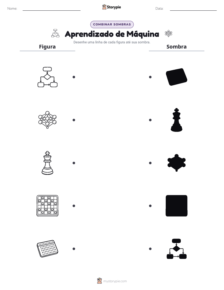 Combinação de Sombras