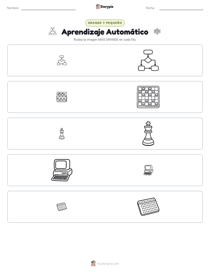 Clasificación