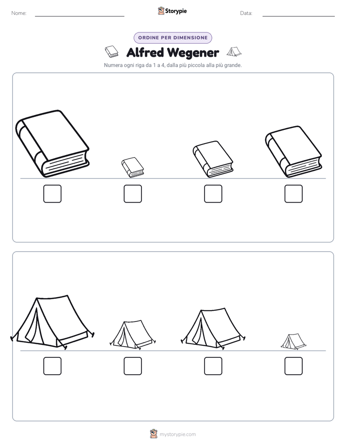 Ordine di Dimensione
