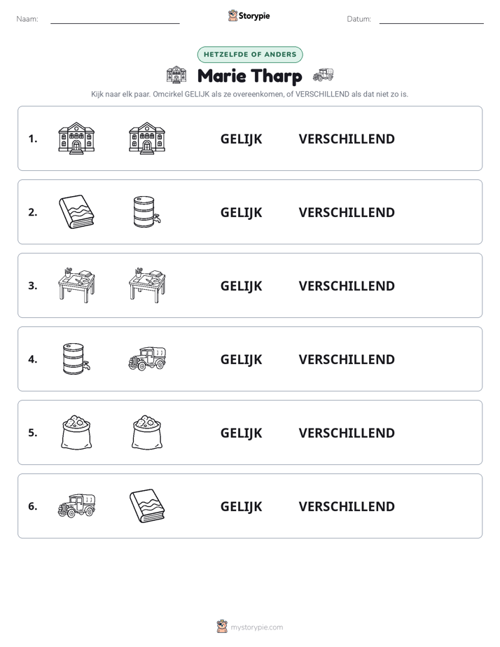 Zelfde of Verschillend