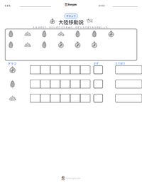 大陸移動説 の印刷可能ワークシートプレビュー