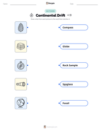 Continental Drift printable worksheet preview