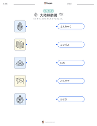 大陸移動説 の印刷可能ワークシートプレビュー