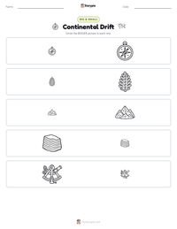 Continental Drift printable worksheet preview