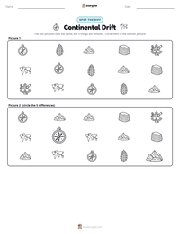 Continental Drift printable worksheet preview