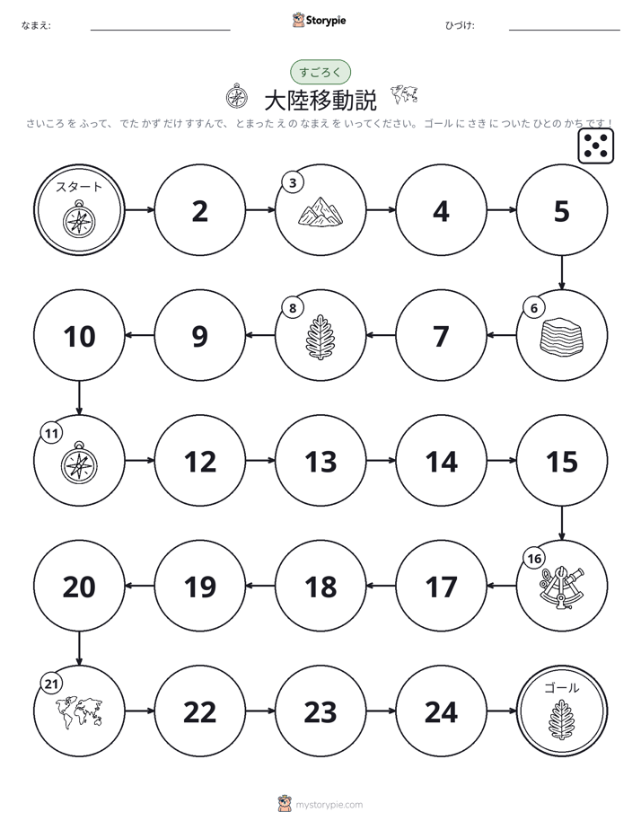 ロール＆ムーブゲーム