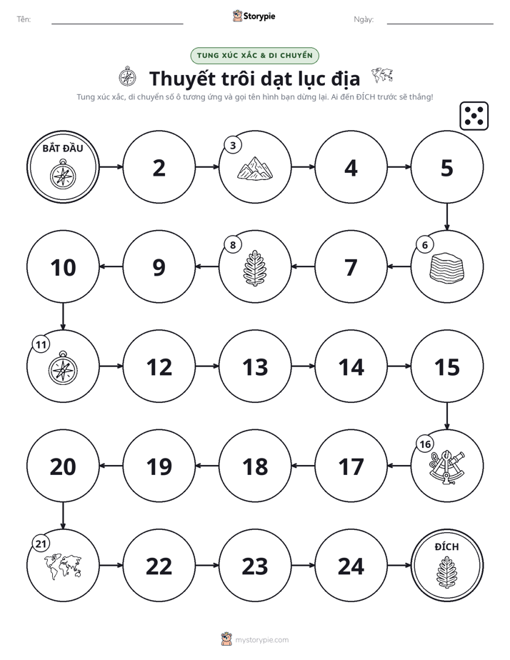Trò Chơi Cuộn & Di Chuyển