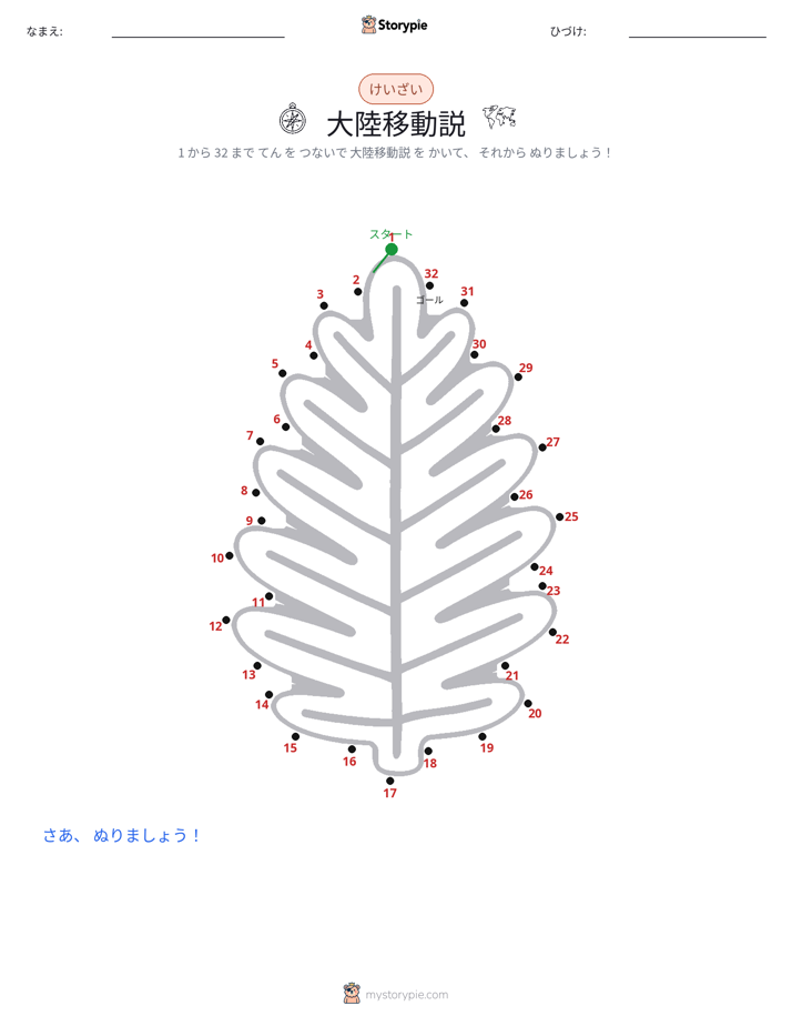 点つなぎ