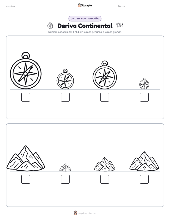 Orden de Tamaños