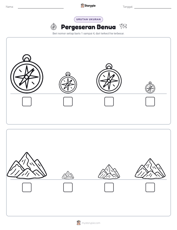 Urutan Ukuran