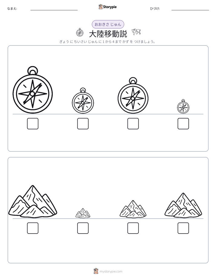 サイズ順