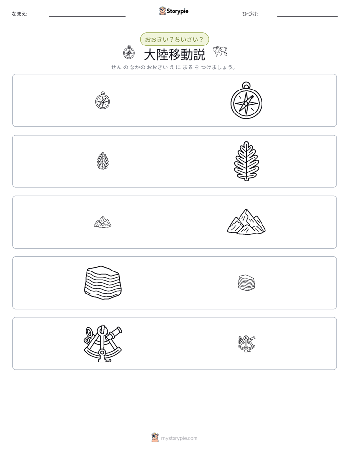 ソーティング
