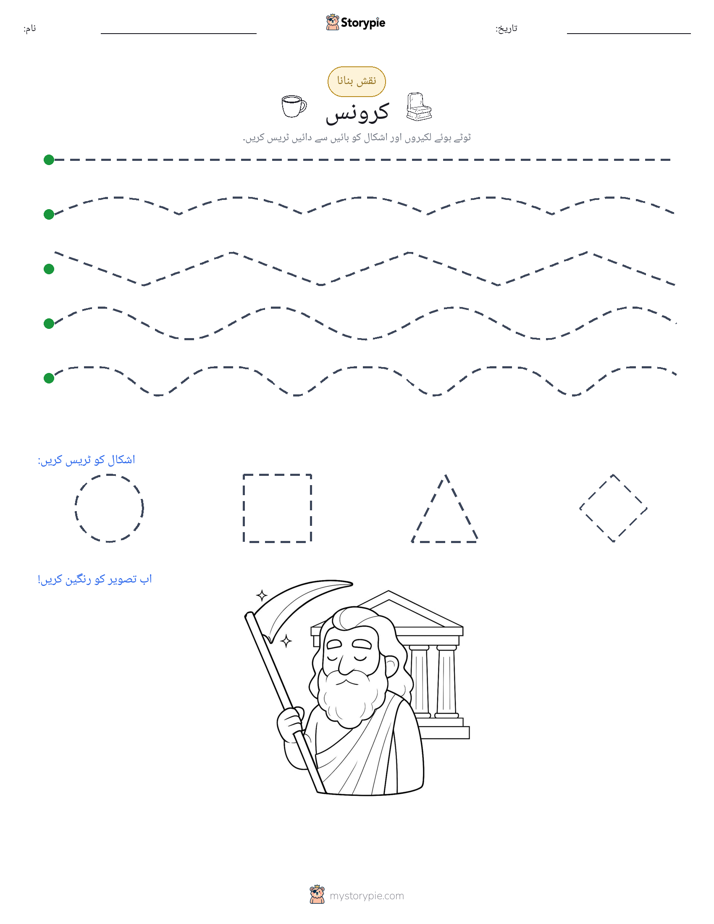 نقشہ بنانا
