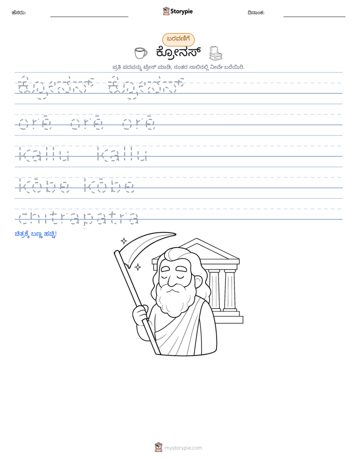 ಲೇಖನ ಅಭ್ಯಾಸ