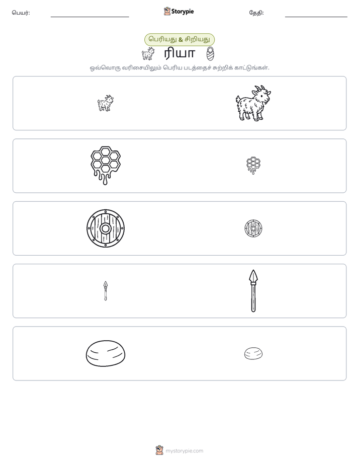 வகைப்படுத்தல்