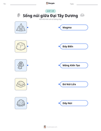 Xem trước tài liệu in sẵn Sống núi giữa Đại Tây Dương